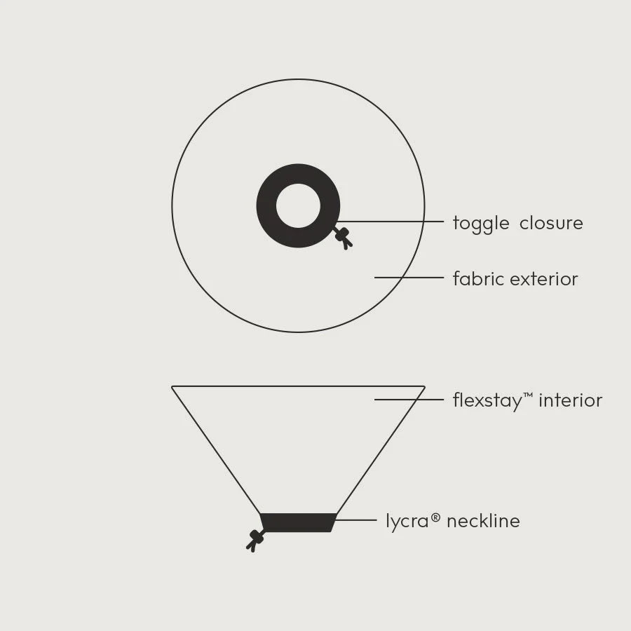 Diagram of a garment with labeled parts on a light gray background
