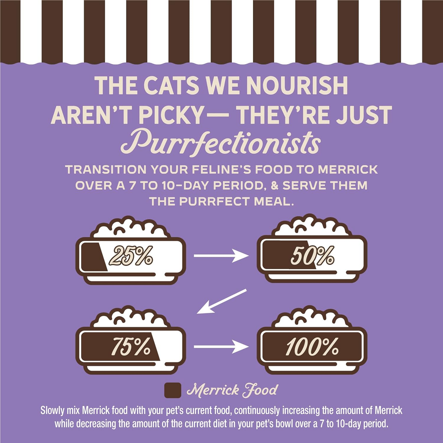 Merrick Purrfect Bistro Grain Free Rabbit Pate Canned Cat Food - 5.5-oz, case of 24 - Wet Cat Food 8