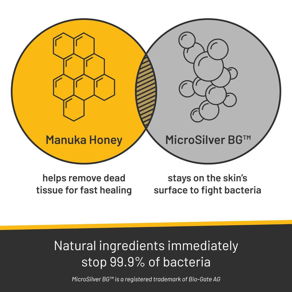 Manuka honey works to help remove dead tissue for fast healing and microsilver bg stays on the skins surface to fight bacteria.