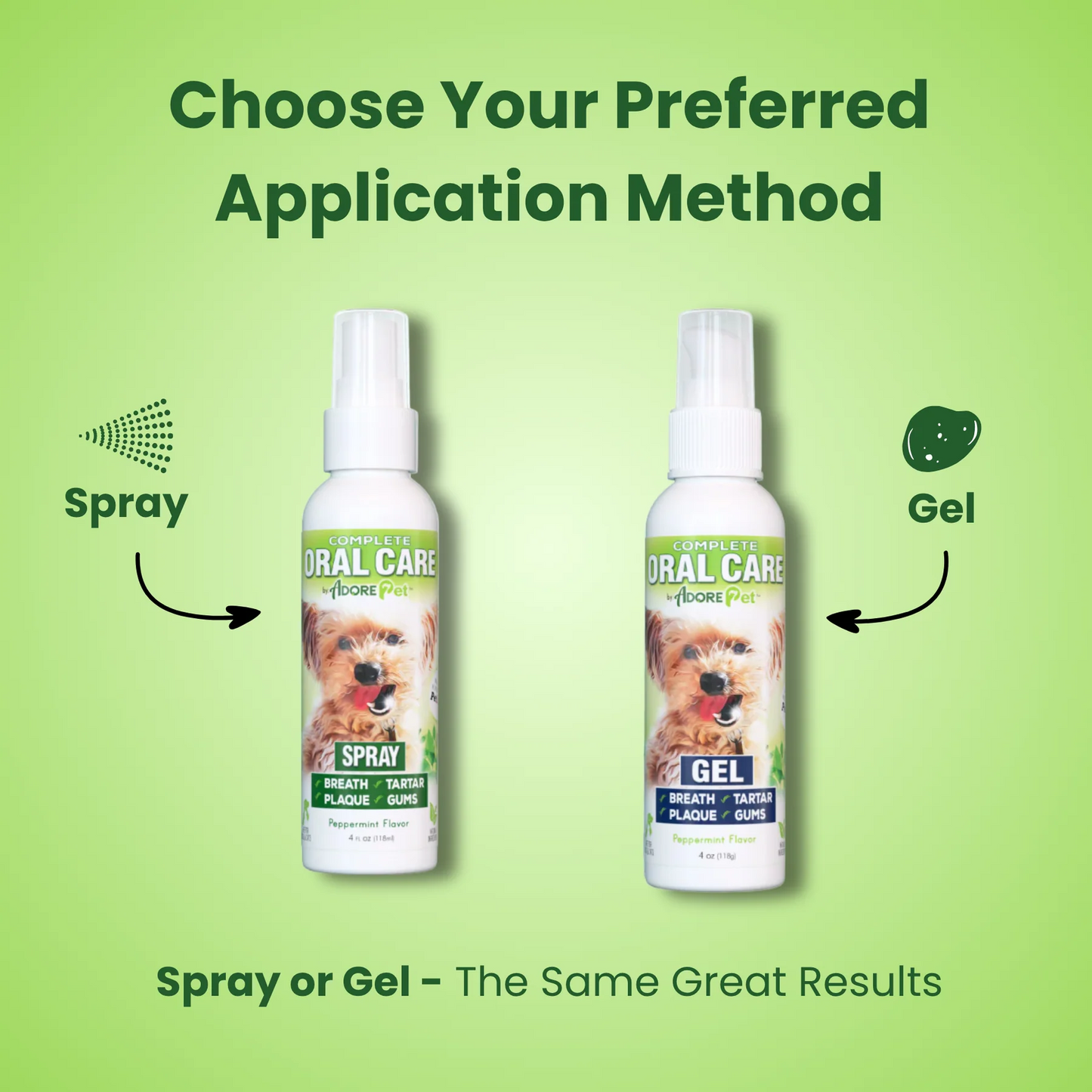 Adore Pet Complete Oral Care Spray Peppermint Flavor for Dogs & Cats 4-oz - Dog & Cat Dental Care 7