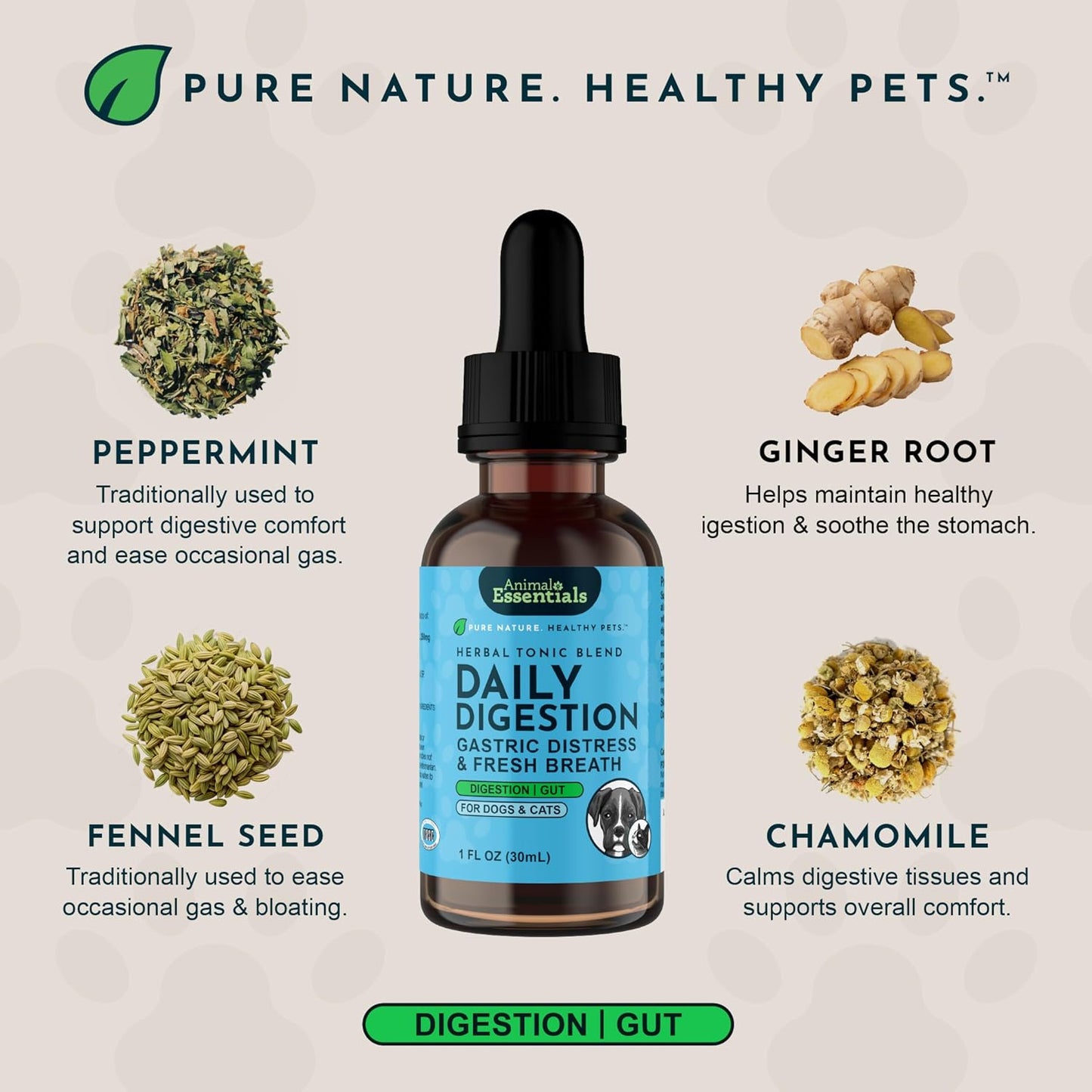 Animal Essentials Herbal Tonic Blend Daily Digestion Gastric Distress & Fresh Breath for Dogs & Cats - Dog Supplements