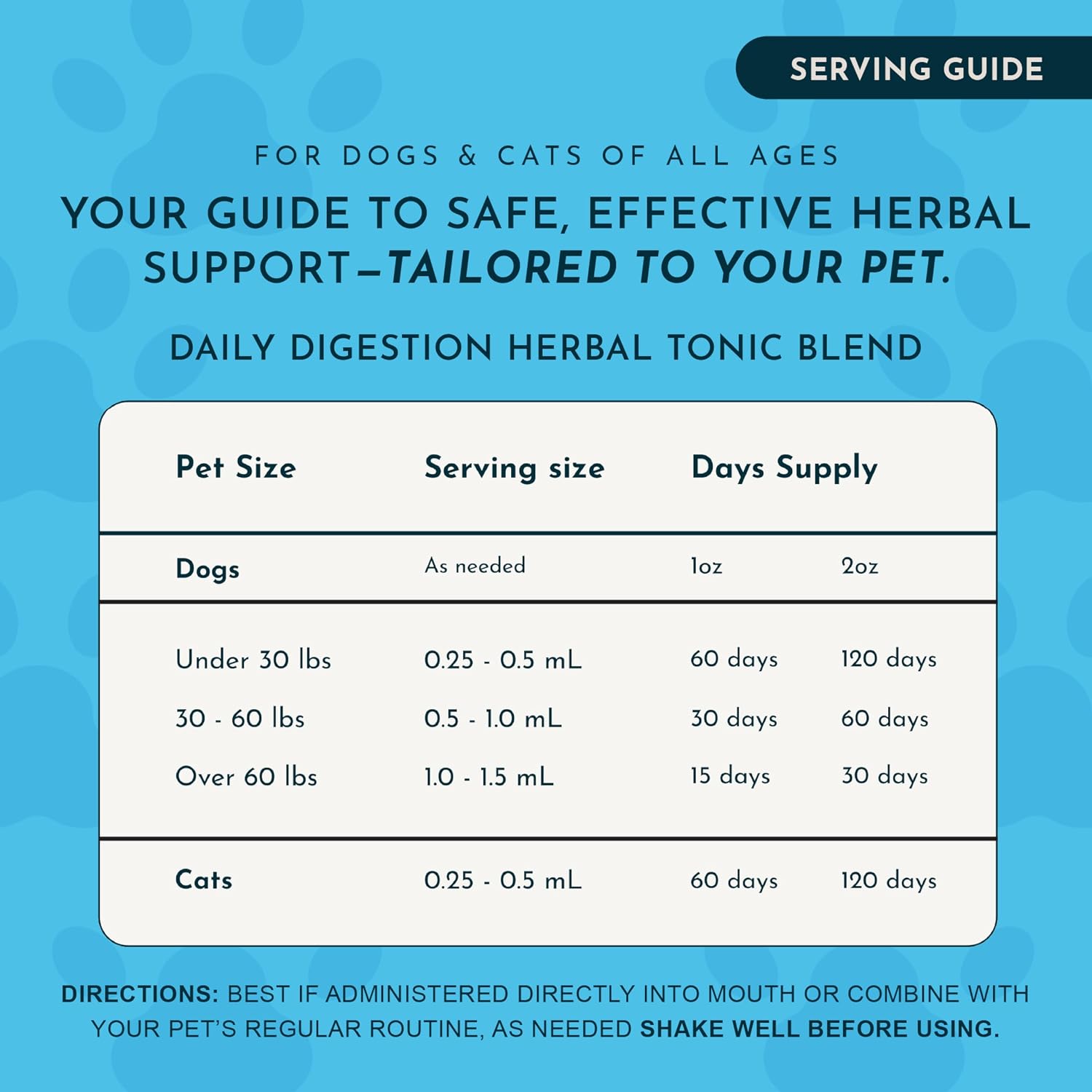 Animal Essentials Herbal Tonic Blend Daily Digestion Gastric Distress & Fresh Breath for Dogs & Cats - Dog Supplements