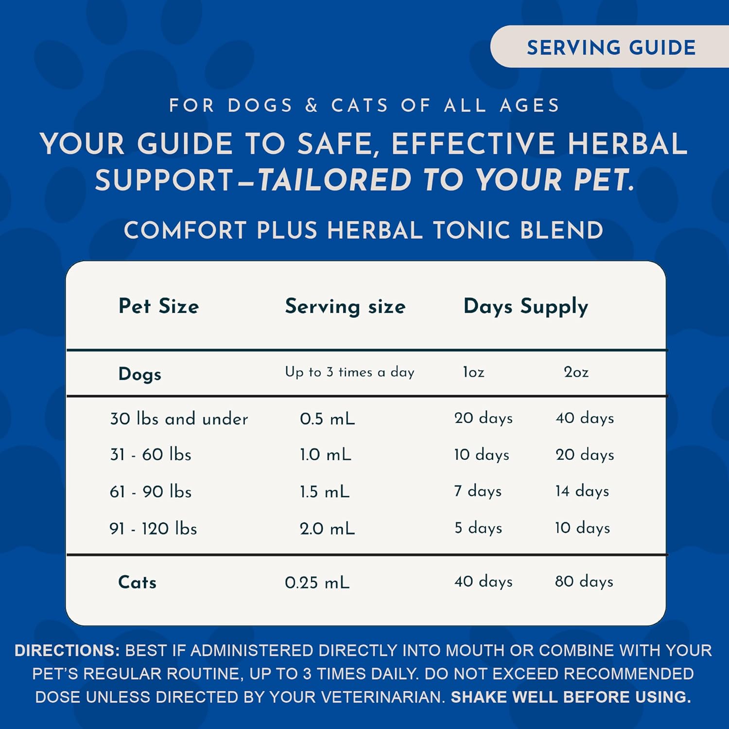 Animal Essentials Herbal Tonic Comfort Plus Manages Discomfort & Stress for Dogs & Cats - Dog Supplements & Vitamins 5