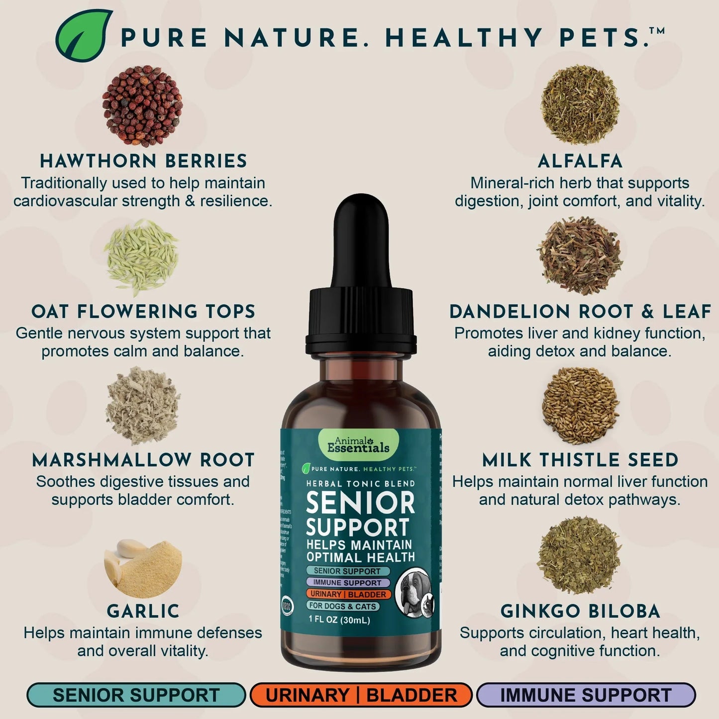 Animal Essentials Senior Support Herbal Tonic to Maintain Optimal Health for Dogs & Cats - Pet Vitamins & Supplements 10