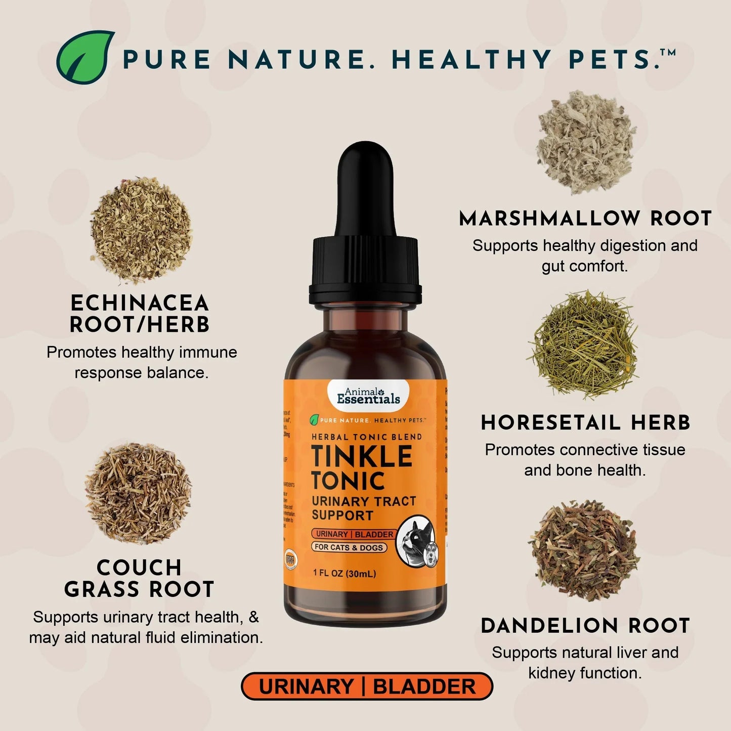 Animal Essentials Tinkle Tonic Herbal Tonic to Support Urinary Tracts System for Dogs & Cats - Urinary Tract 5