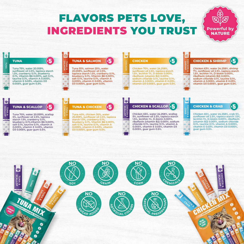 Beloved Pets Chicken & Tuna Mix Creamy Lickable Treats Dual Support for Cats & Dogs 40-count - Lickable Cat Treats 5