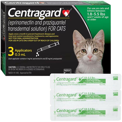 cheapest heartworm preventative
