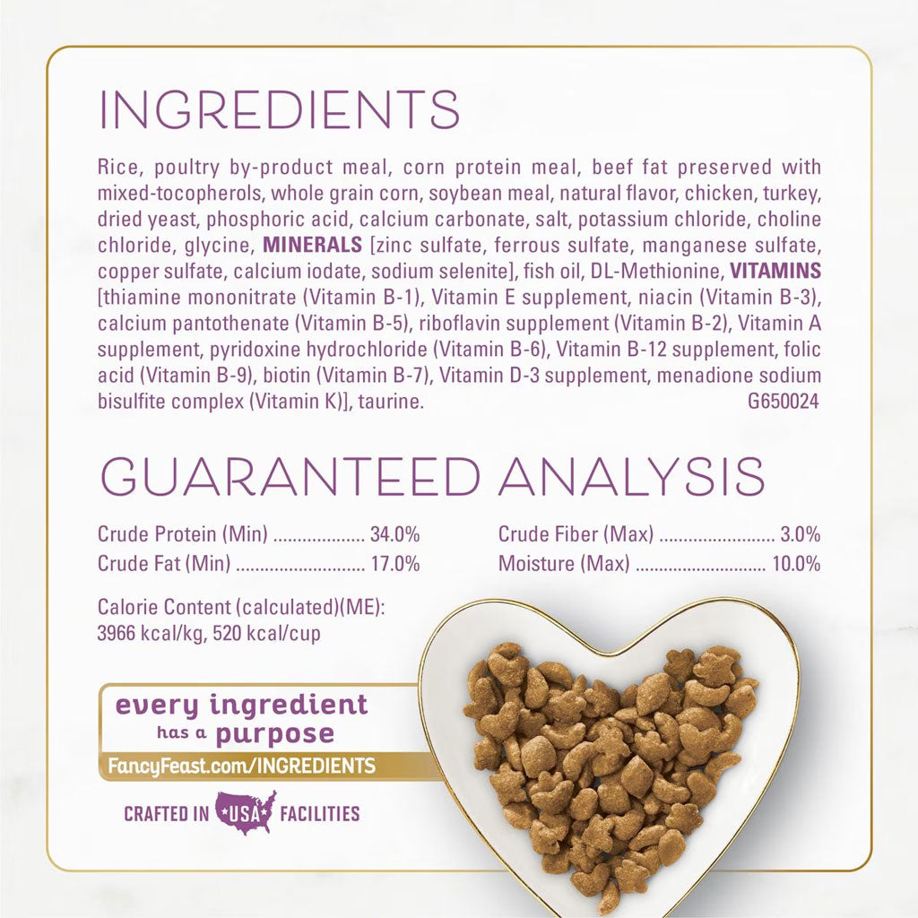 Fancy Feast with Savory Chicken & Turkey Dry Cat Food