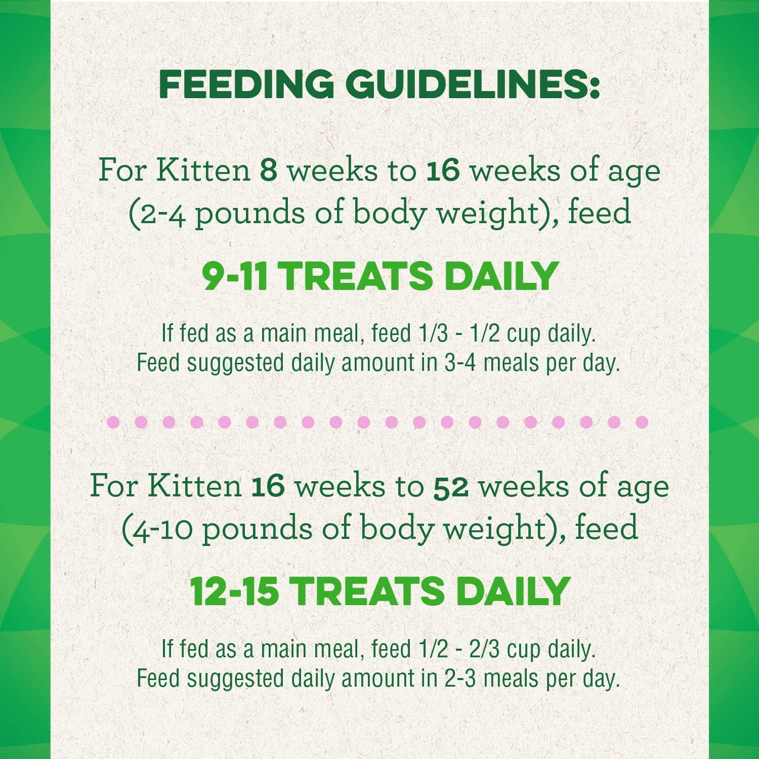 Greenies Feline Smart Bites Healthy Kitten Treats For Cats - Cat Treats 5