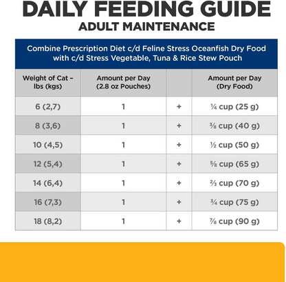 Hill’s Prescription Diet c/d Multicare Stress Vegetables Tuna & Rice Stew Wet Cat Food (2.8 oz x 24 pouches)