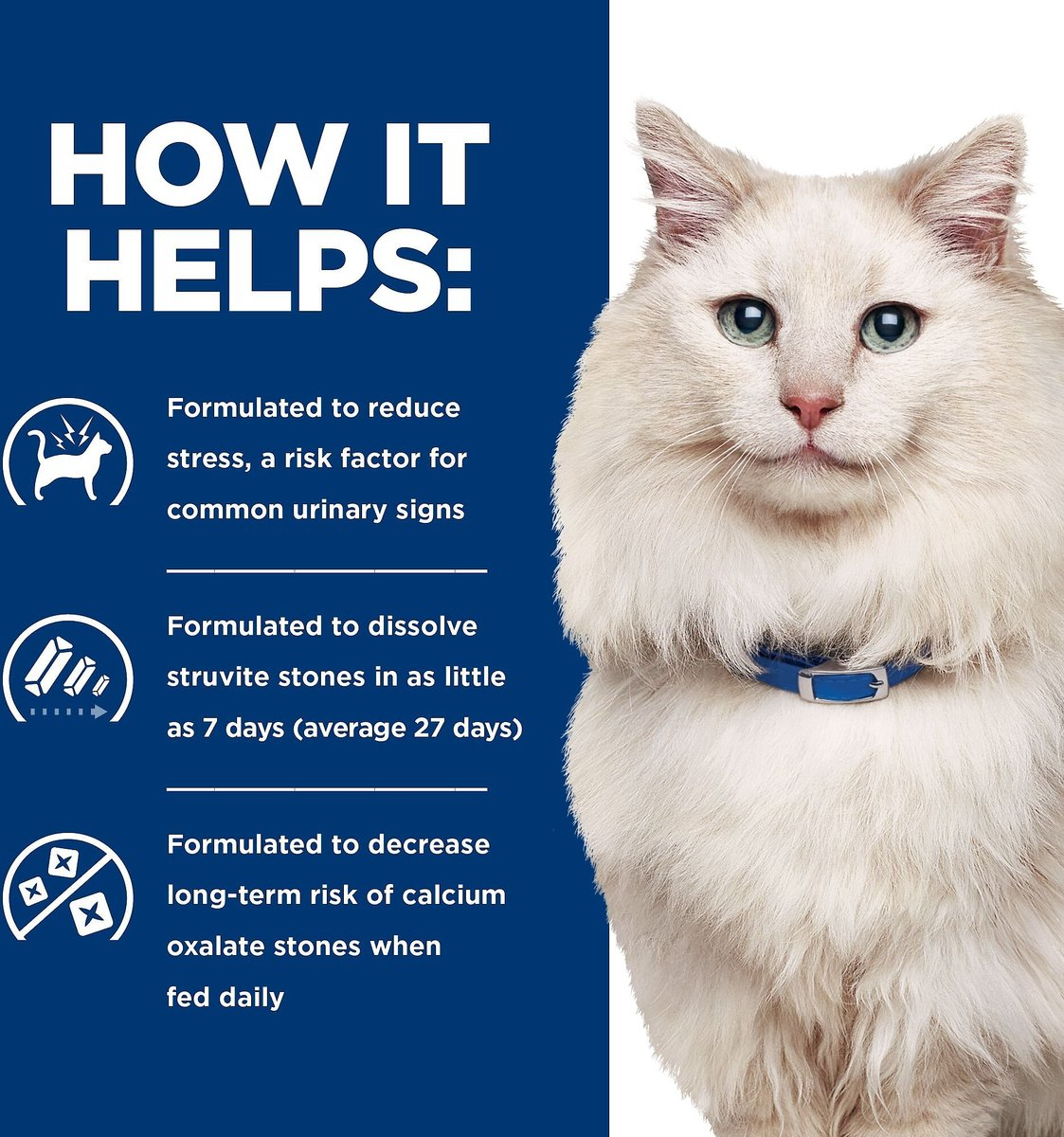 hills urinary c/d is formulated to reduce stress, a risk factor for common urinary signs