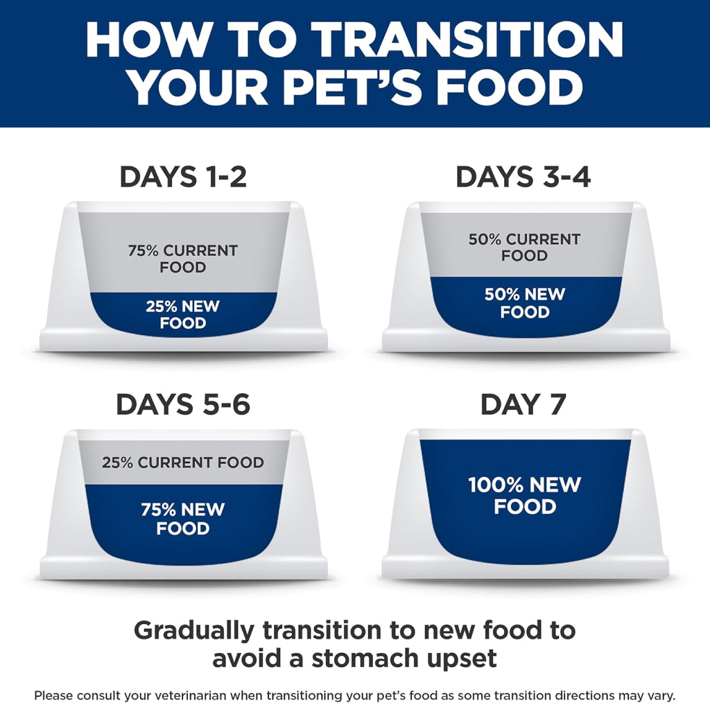 Hill's Prescription Diet Multi-Organ Complex Support Chicken Recipe Wet Food For Cat (5.5 oz x 24 cans)