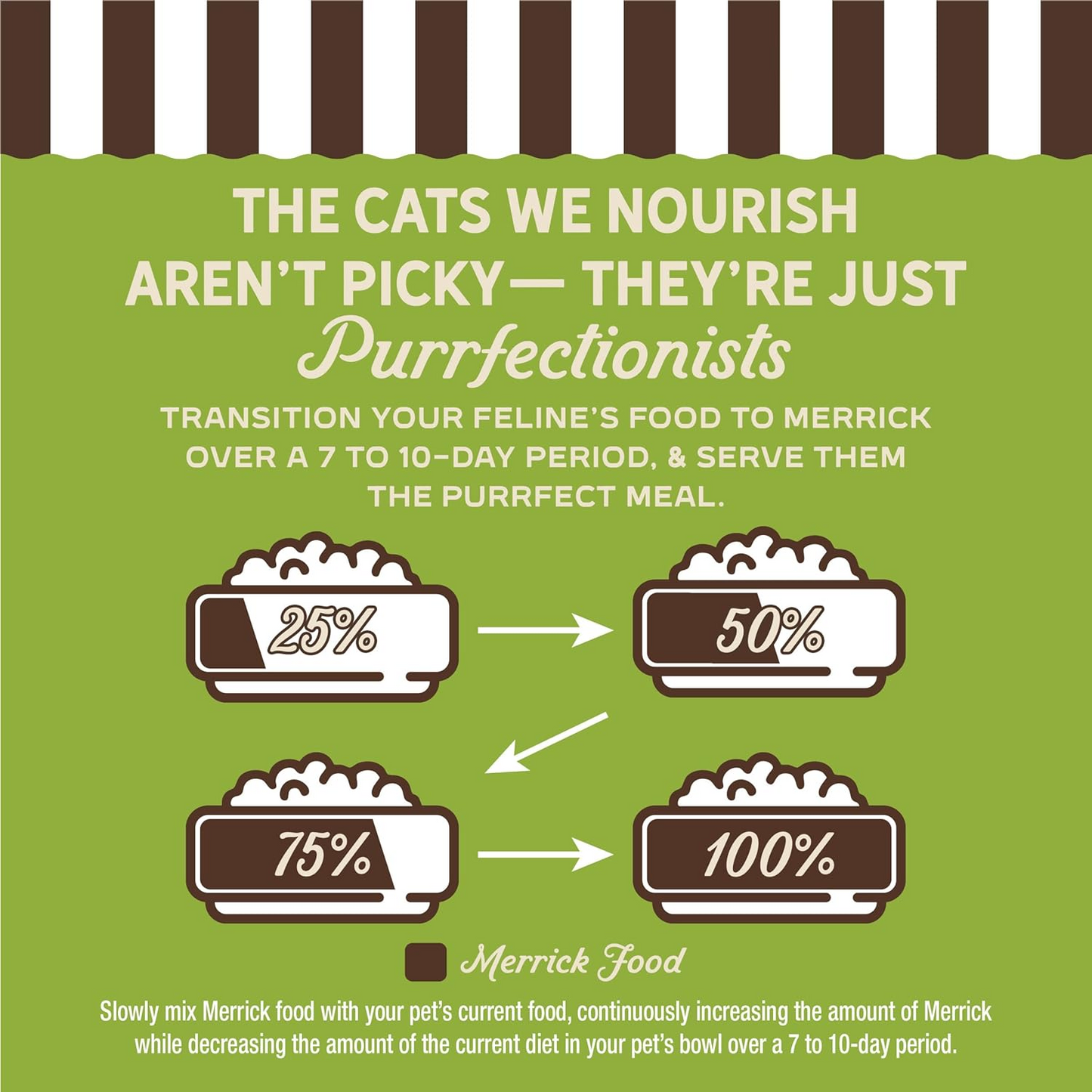 Merrick Purrfect Bistro Grain Free Premium Soft Canned Pate Adult Wet Cat Food High Protein Turkey Recipe - 3-oz, case