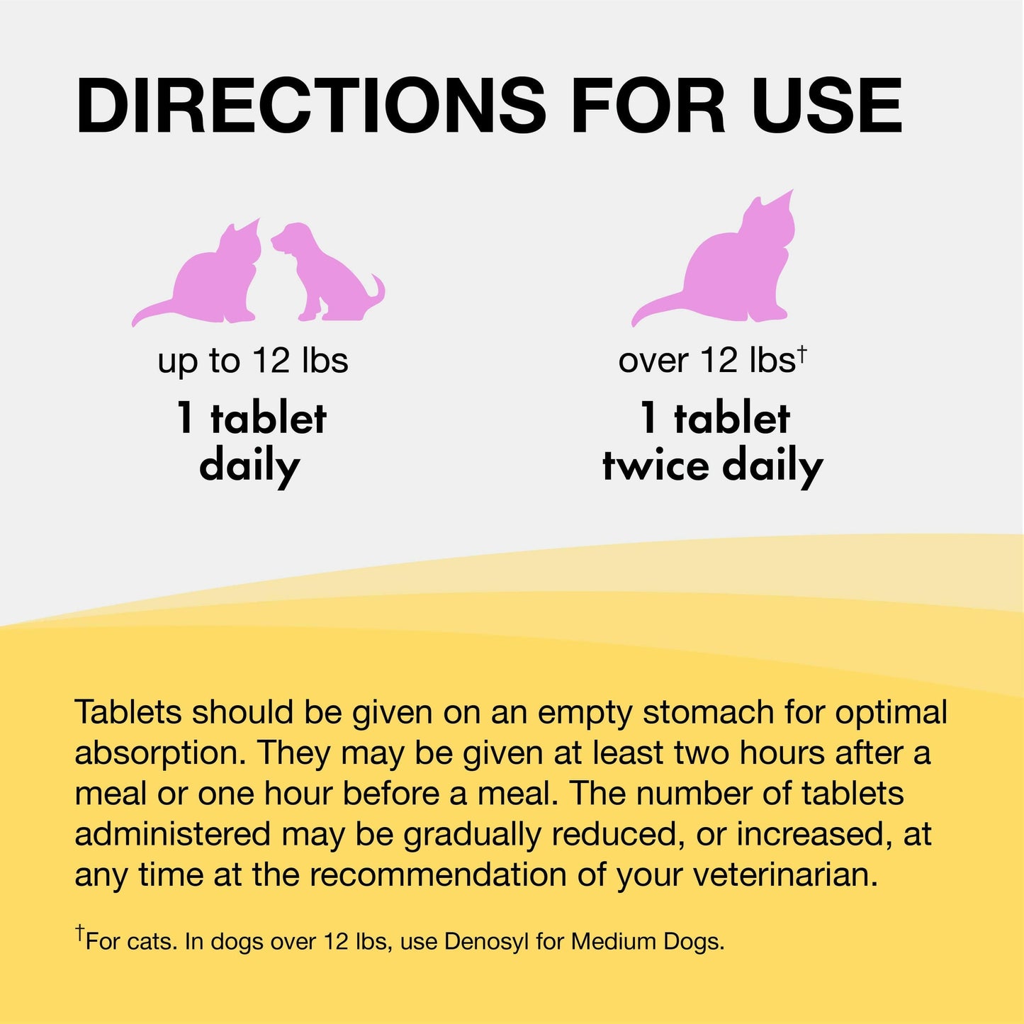 Nutramax Denosyl Liver and Brain Health Supplement for Small Dogs and Cats With S-Adenosylmethionine (SAMe) - Dog
