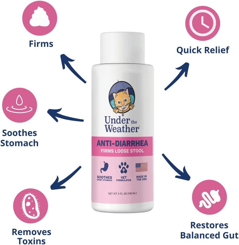 Under the Weather Anti-Diarrhea Liquid for Cats 4-oz - Dog & Cat Digestive & Probiotics Supplements 3