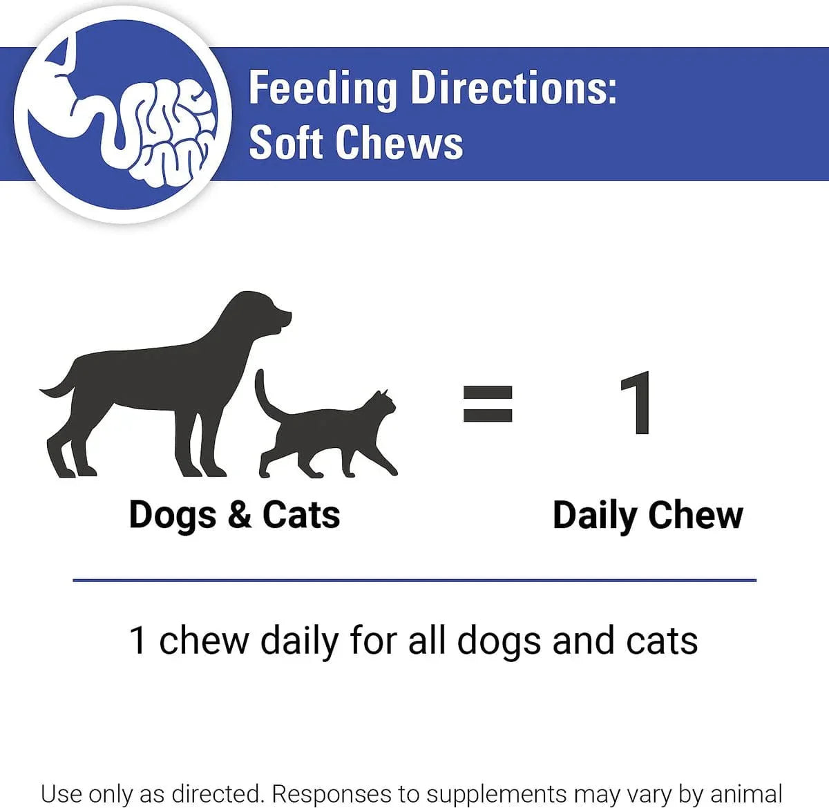 Vet Classics Protegrity GI Probiotic Chews (45 Soft Chews) - 4
