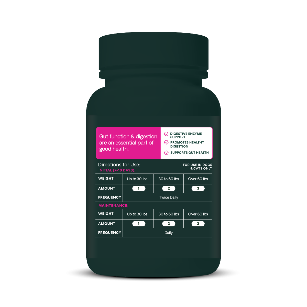 VetriScience Acetylator Digestive Supplement for Cats & Dogs (120 caps) - Pet Vitamins & Supplements 4
